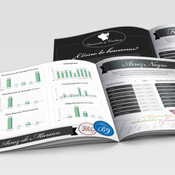 Catálogos Medianos  - 2